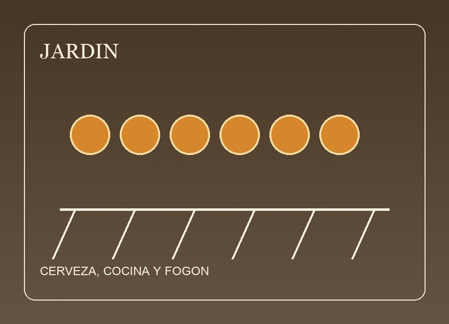 Biergarten Klein, jardín cervecero